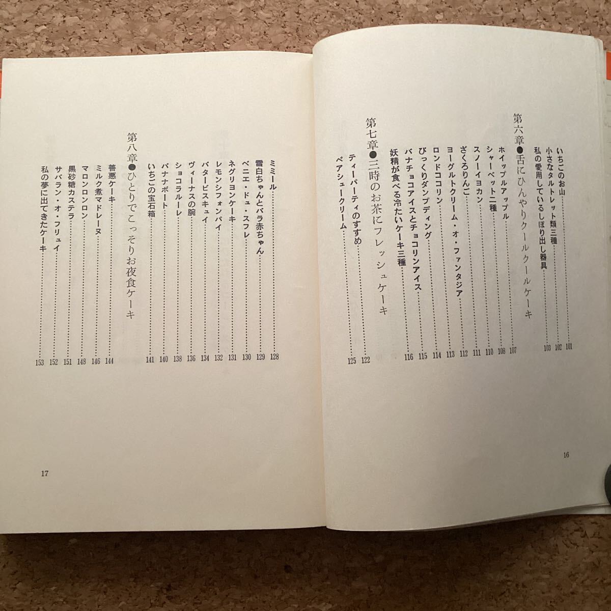 【送料無料】希少本 シミ汚れダメージ多数 昭和古書 秘密のケーキづくり マドモアゼルいくこ 21世紀ブックス_画像6