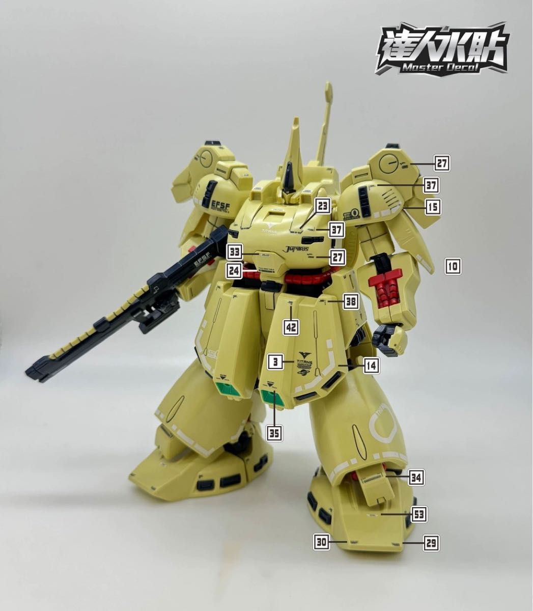 HG 1/144 ジO ジオ用水転写式デカール　他社製　ガンダム　ガンプラ　プラモデル