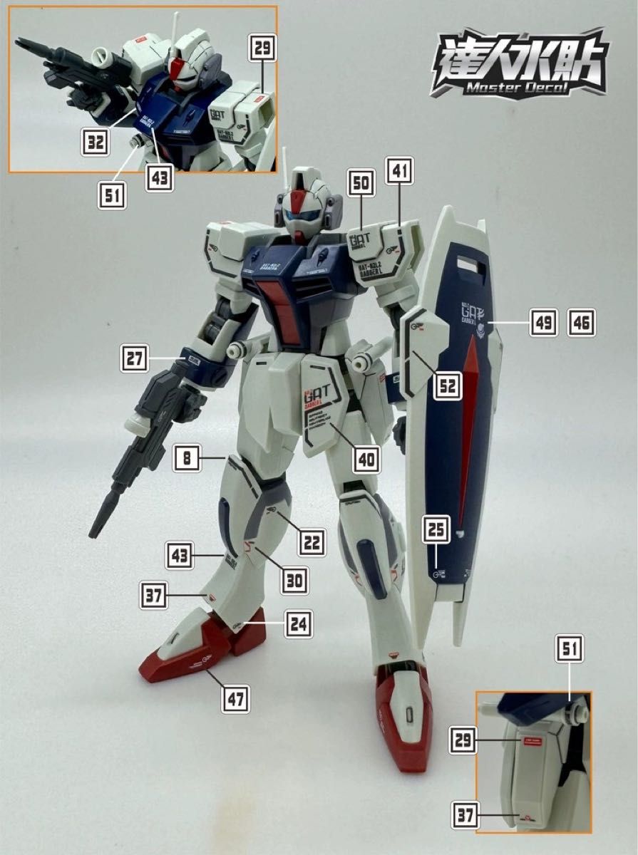 HG 1/144 ウィンダム＆ダガーＬ用水転写式デカール　他社製　ガンダム　ガンプラ　プラモデル