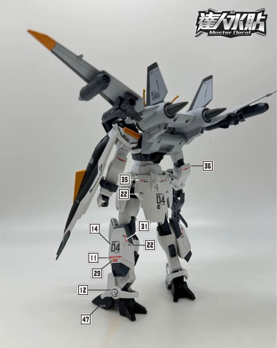 HG 1/144 ウィンダム＆ダガーＬ用水転写式デカール　他社製　ガンダム　ガンプラ　プラモデル