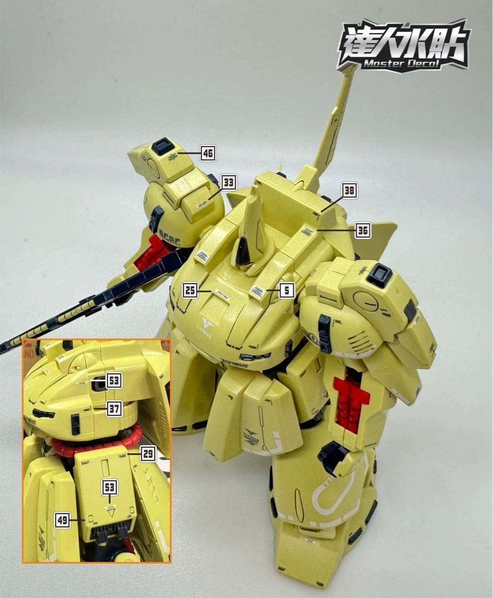 HG 1/144 ジO ジオ用水転写式デカール　他社製　ガンダム　ガンプラ　プラモデル