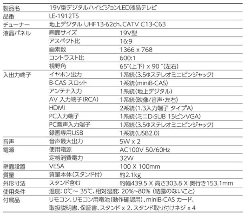 ☆2021年製 TEES ティーズネットワーク LE-1912TS 19インチ デジタルハイビジョン LED液晶テレビ 外付けHDD録画対応 おまけ付☆00378310_画像10