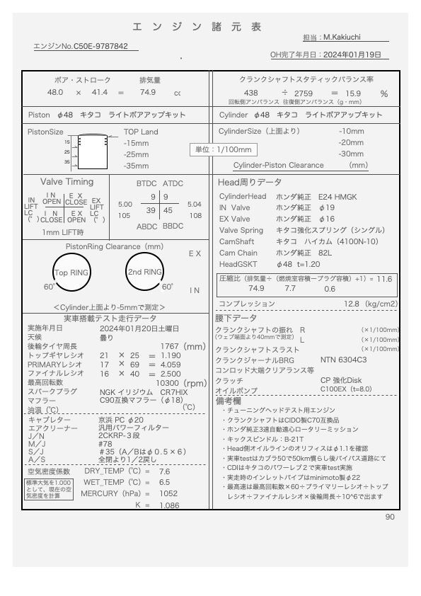 モンキー　カブ　12Vライトボアアップ用チューニングヘッド　進角用ウッドラフキー付属_画像9