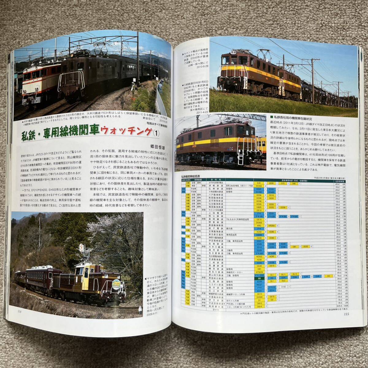 鉄道ファン　No.604　2011年 8月号　特集：車両のうごき2011_画像7