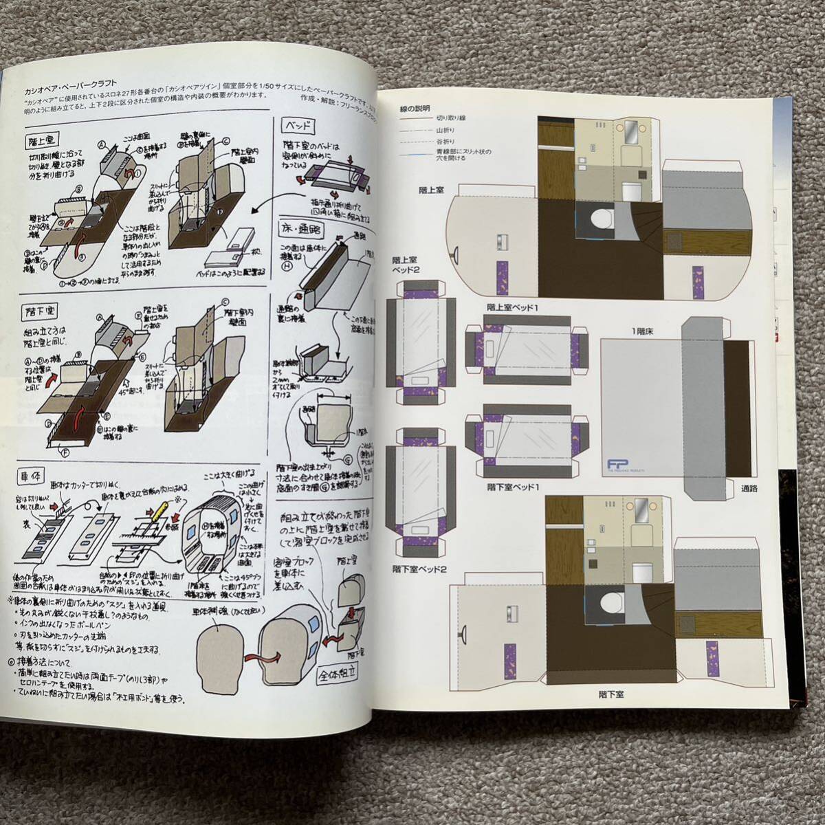 鉄道ファン　No.528　2005年 4月号　特集：夜行列車2005_画像9