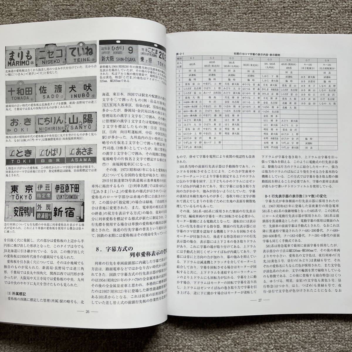 鉄道ピクトリアル　No.1012　2023年 6月号　【特集】列車の愛称表示_画像8