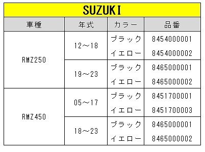 POLISPORT ポリスポーツ 8465000002 チェーンガイド イエロー RMZ250 RMZ450 外装 ウエストウッド_画像2