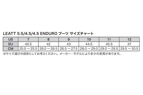 LEATT リアット 3023050654 4.5 エンデューロ ブーツ ブルー 11インチ(29-29.5cm) オフロード モトクロス ウエストウッド_画像5