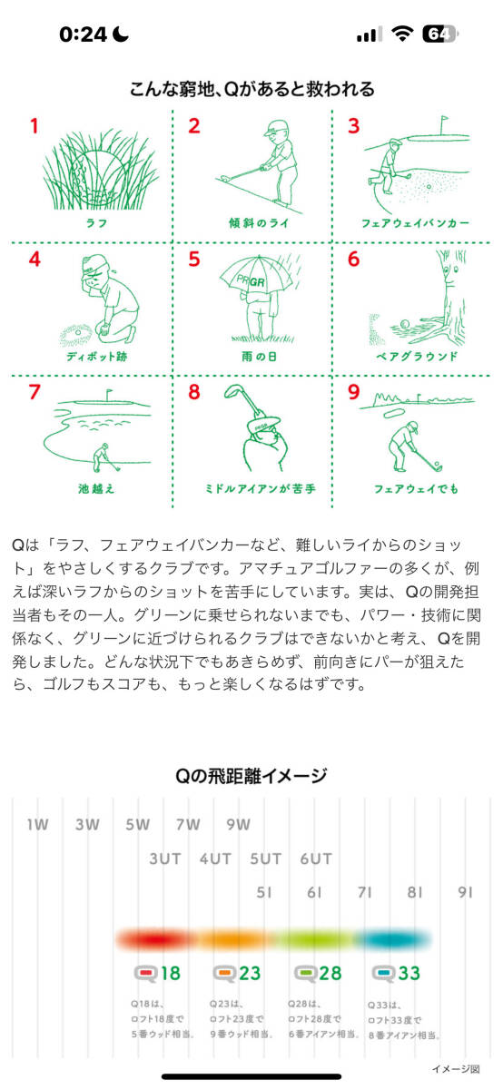 PRGR プロギア Qシリーズ2本セット ①Q23ボールが拾いやすく、上がりやすい②Q33ボールを拾いやすく、スピンがかかりやすい。_画像9