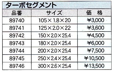 iダイヤモンドカッター セグメント 105mm×1.8mm×20mm_画像2