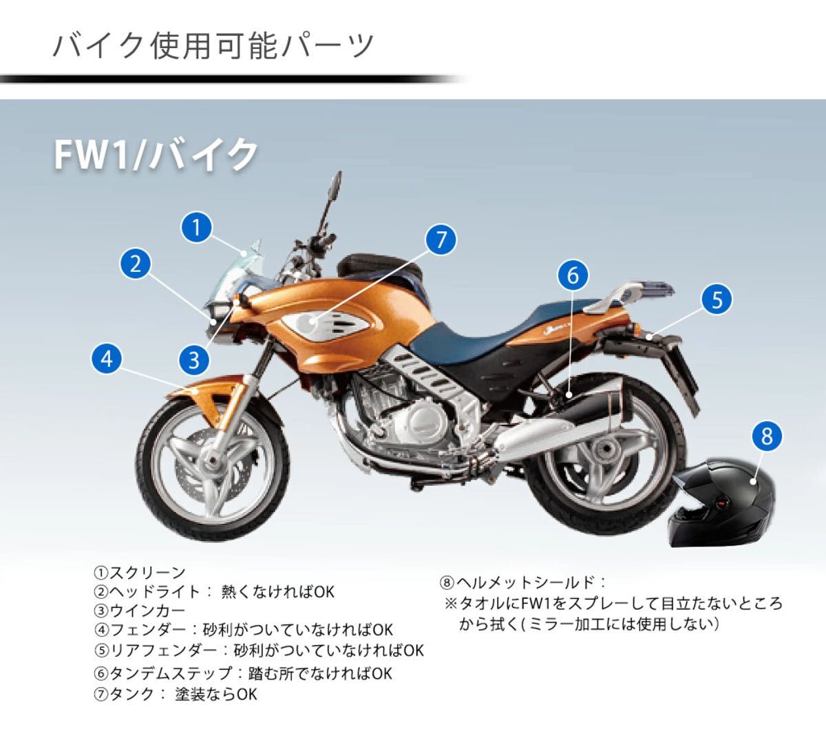 【新品・未使用】3本セット　水を使わず洗車 ＆ ワックス剤 FW1 （エフダブリューワン) 