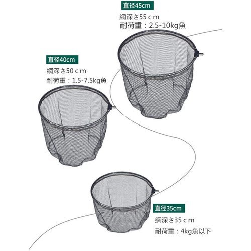 HNJZX タモ網 釣りネット 折りたたみ玉枠 ランディングネット ラバーコーテ タモ網 アルミフレーム 玉網 192_画像6