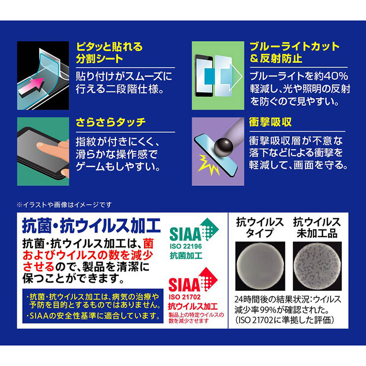 Galaxy A54 5G フィルム ブルーライトカット 指紋防止 反射防止 抗菌 抗ウイルス 保護 指紋認証 PET SC-53D SCG21_画像3