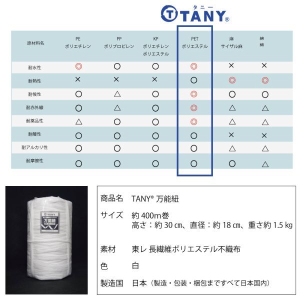 新品【東レ】（TANY タニー万能紐　約400ｍ） 園芸・農作業・建設・アウトドア・DIY　 高耐久性不織布ひも 強力紐 TORAY ロープ　ひも　_画像4