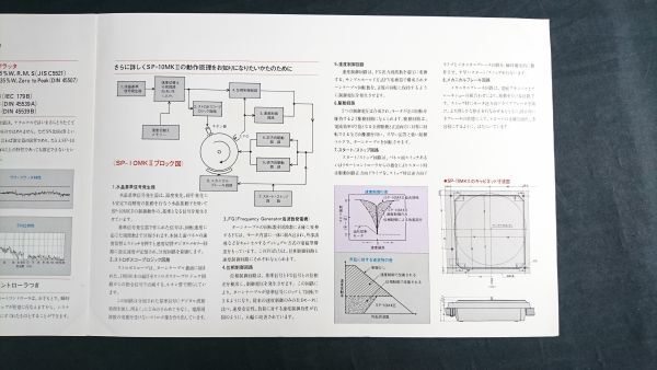 『Technics(テクニクス) ダイレクトドライブ・ターンテーブル SP-10MKⅡ/ターンテーブルベース SH-10B3 カタログ 1976年9月』松下電器の画像7