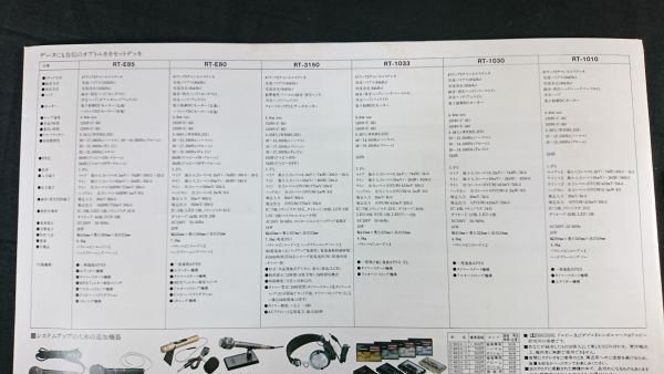 OPTONICA(オプトニカ)STEREO CASSETTE DECK(カセットデッキ)RT-E85/RT-E80/RT-3150/RT-1033/RT-1030/RT-1010 カタログ昭和54年4月 シャープ_画像9