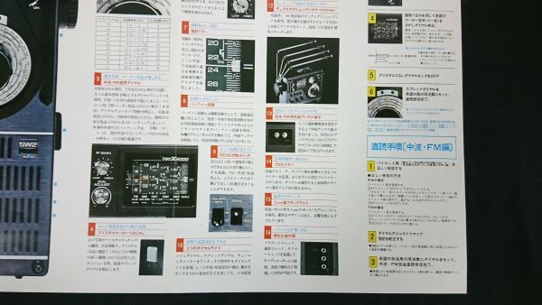 『TOSHIBA(東芝) BCL レシーバー TRYX 2000(RP-2000F)カタログ 昭和51年5月』RP-1600F/RP-1500F/RP-1450F/RP-1400F/RP-755F/RP-1200F_画像9