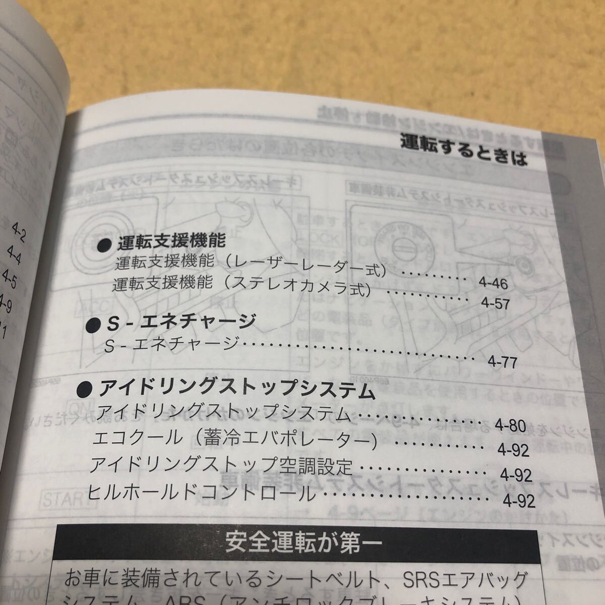 ハスラー HUSTLER MR31S MR41S 2016年12月 平成28年12月 取扱説明書 取説 中古☆の画像9