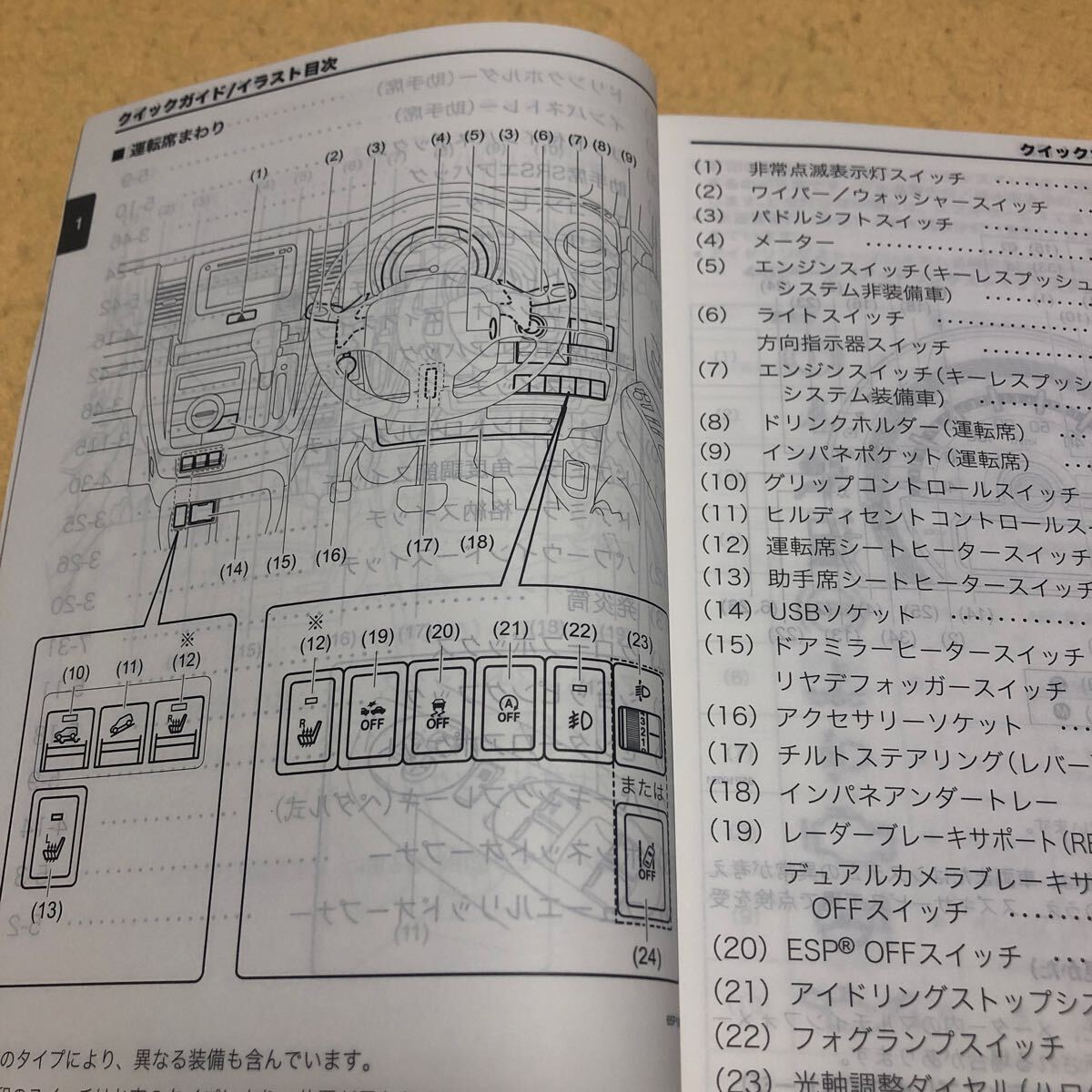 ハスラー HUSTLER MR31S MR41S 2016年12月 平成28年12月 取扱説明書 取説 中古☆の画像6