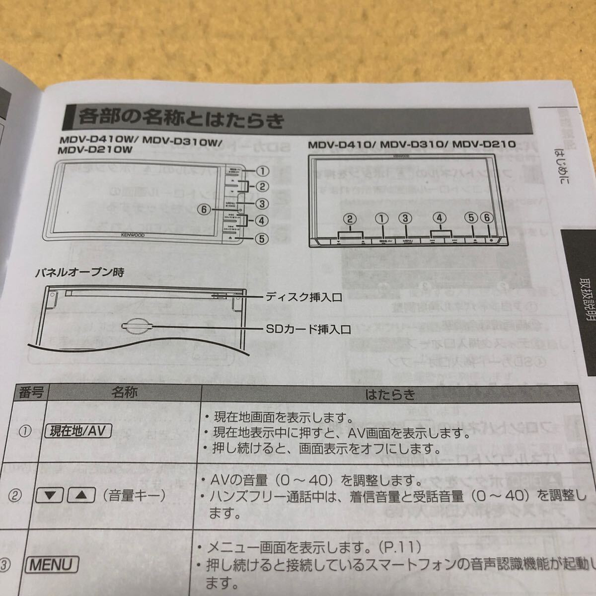 ケンウッド KENWOOD メモリーナビ MDV-D410W MDV-D410 MDV-D310W MDV-D310 MDV-D210W MDV-D210 取扱説明書 取付説明書 中古☆_画像6