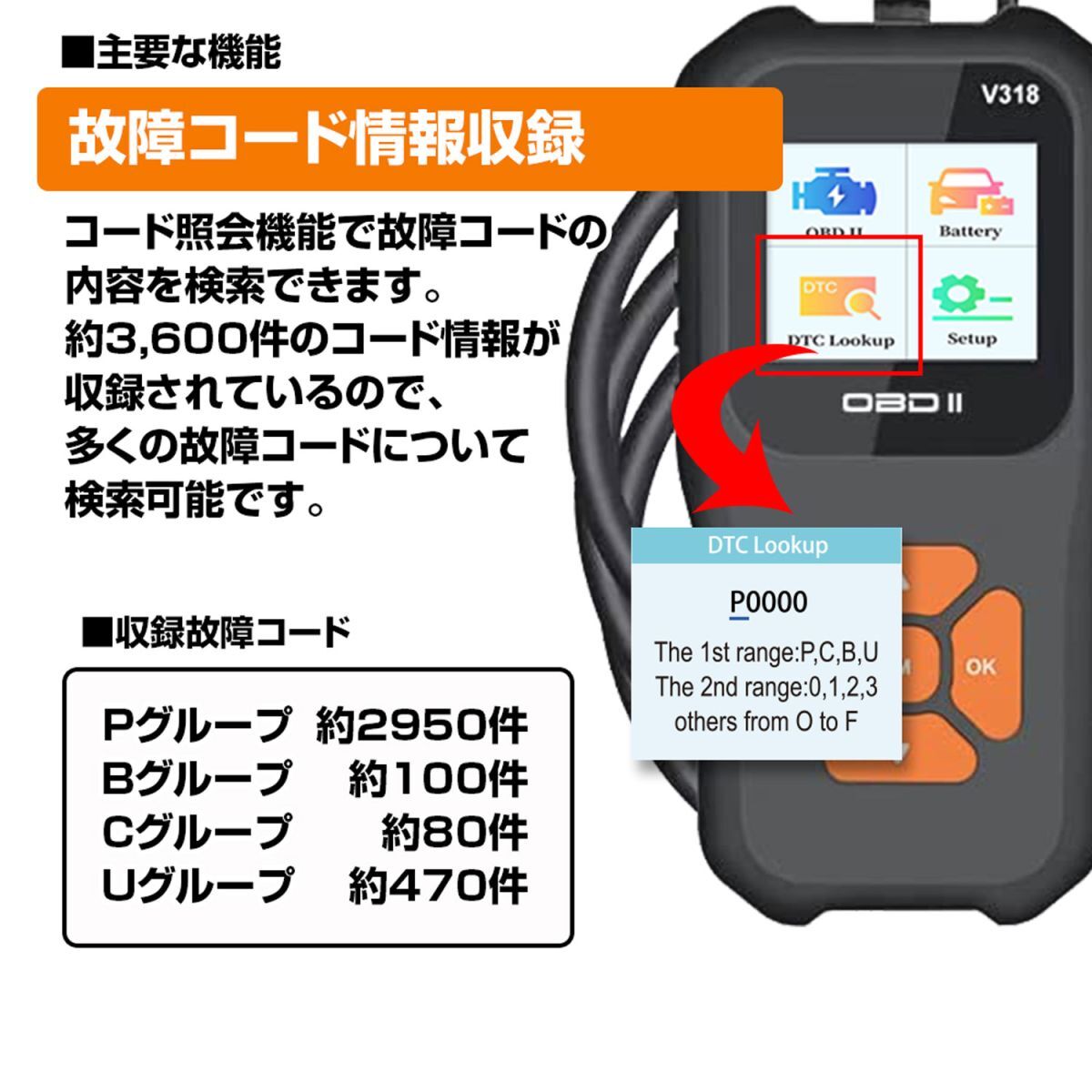 OBD2 診断機 車両 故障診断 OBD 日本語 自動車 故障診断機 OBD2 スキャンツール 故障コードの読み取り OBD2定義の車種に対応【OBD-DIA01】_画像5