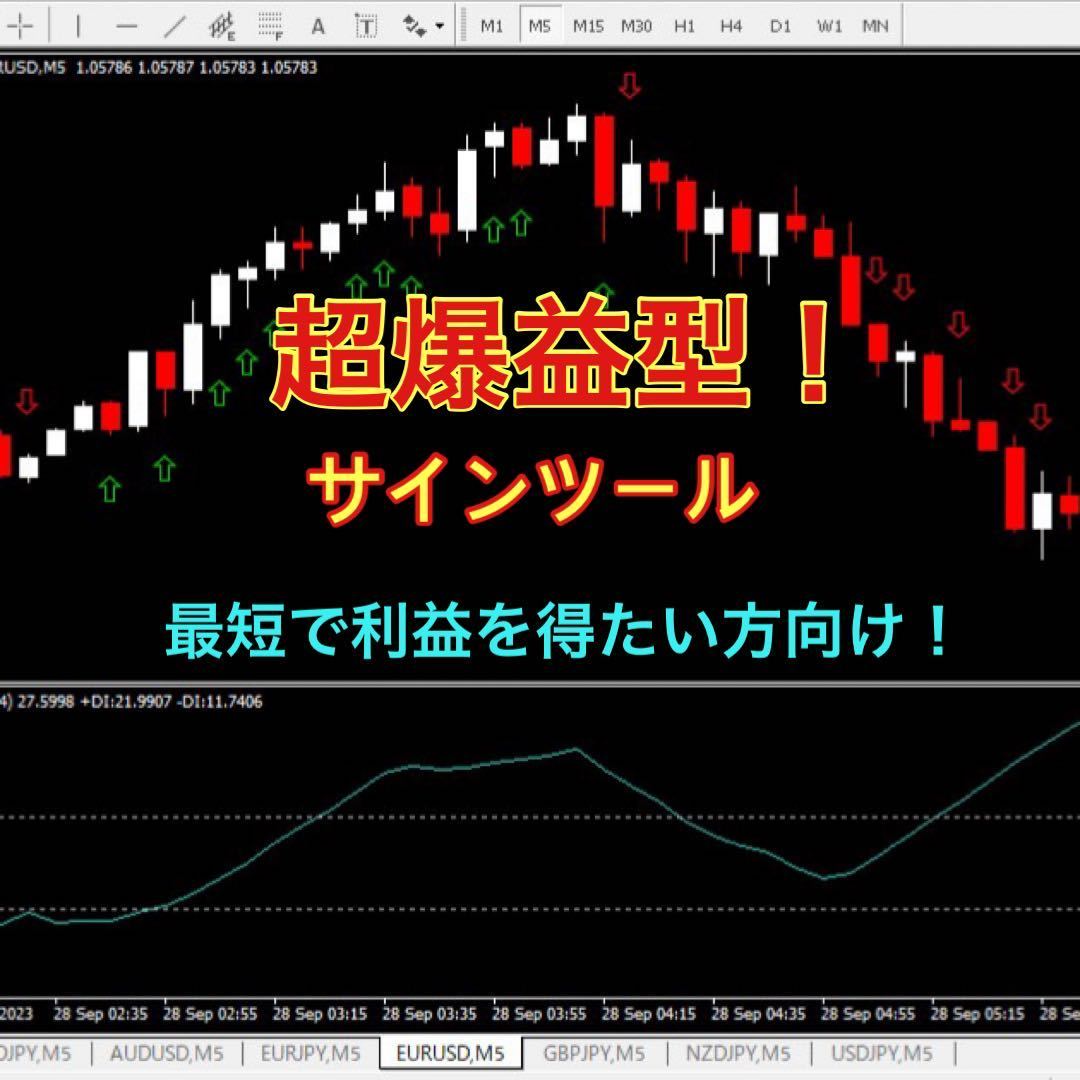 BO 超爆速！超爆益型バイナリーオプションサインツール　無双_画像1