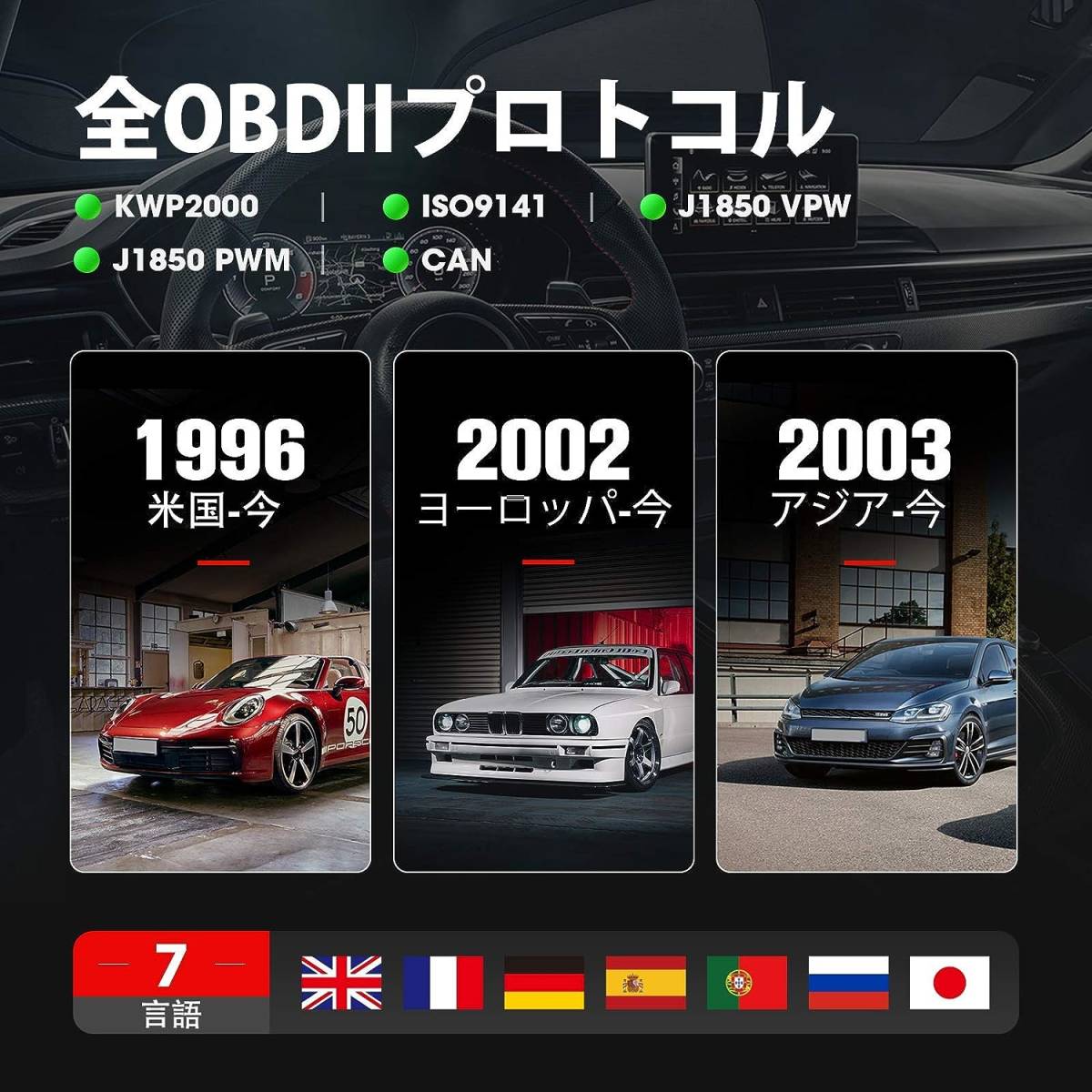 LAUNCH obd2 診断機 CR529 自動車故障診断機 obd2スキャンツール 日本語対応 bmw ベンツ トヨタ ハイブリッド スズキ_画像5