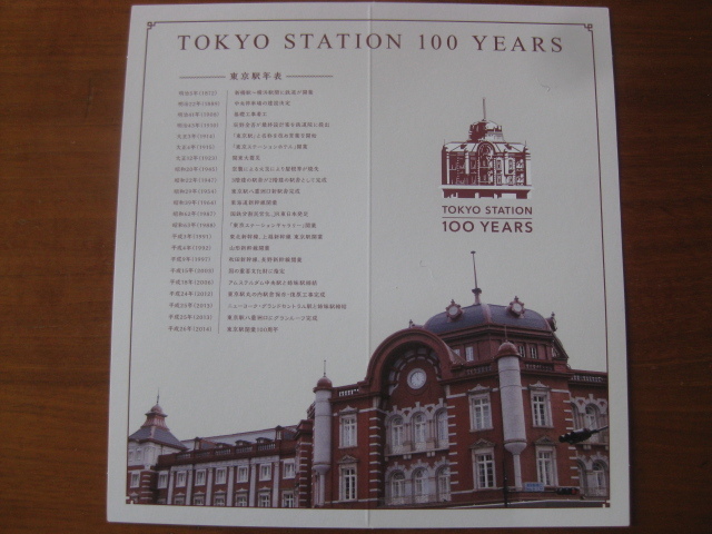  не использовался *Suica* Tokyo станция открытие 100 anniversary commemoration *3 шт. комплект * бесплатная доставка 