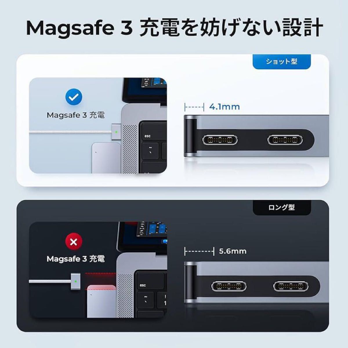 Macbook ハブ Macbook Air Pro 2023 7ポート USB Type C ハブ(サイズ改良) 4K