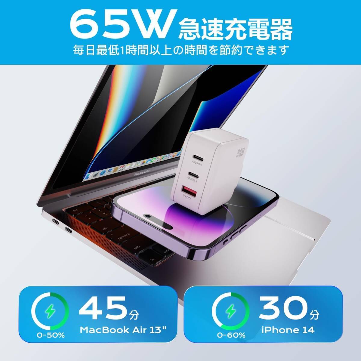 PD USB充電器 65W GaN Type C 急速充電器 高速充電器 PD対応 USB-C×2 & USB A 3ポートGaN(窒化ガリウム) 折りたたみ式プラグPSE技術 SKU92