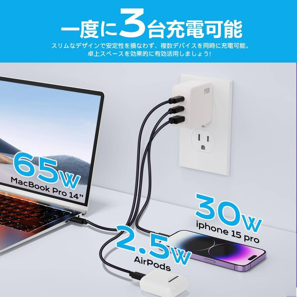 PD USB充電器 65W GaN Type C 急速充電器 高速充電器 PD対応 USB-C×2 & USB A 3ポートGaN(窒化ガリウム) 折りたたみ式プラグPSE技術 SKU92