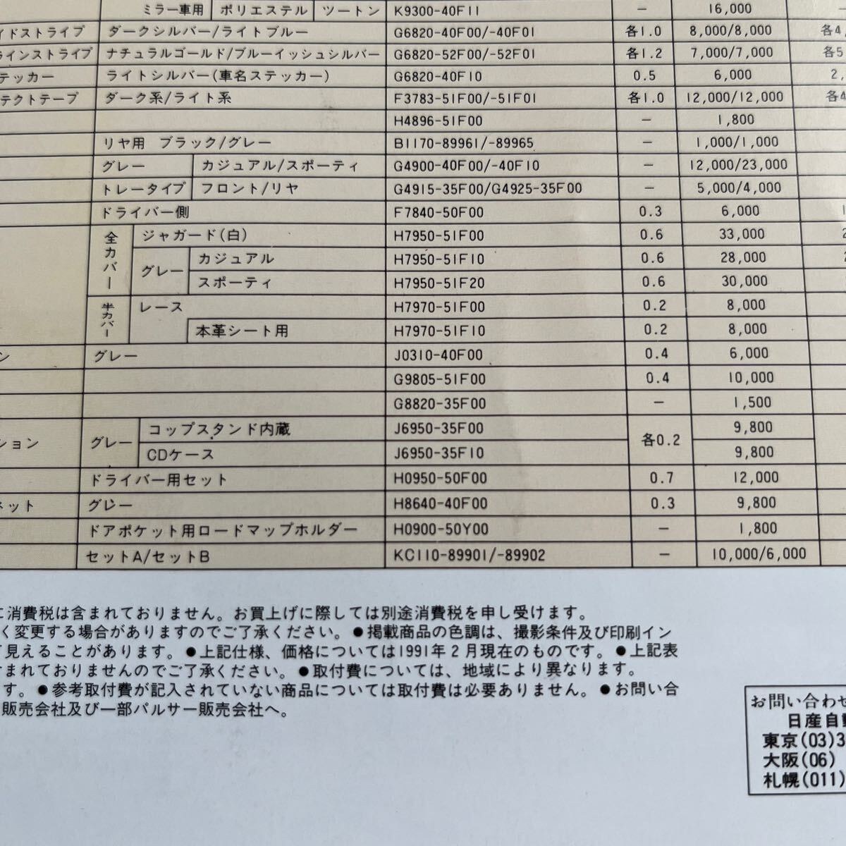 レア 日産 180SX オプションパーツカタログ 即決 optional parts catalog 180sx nissan genuine partsの画像3