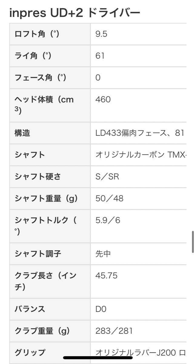 ヤマハ　インプレスud+2   9.5°                 オリジナルカーボンシャフトＳ ドライバー