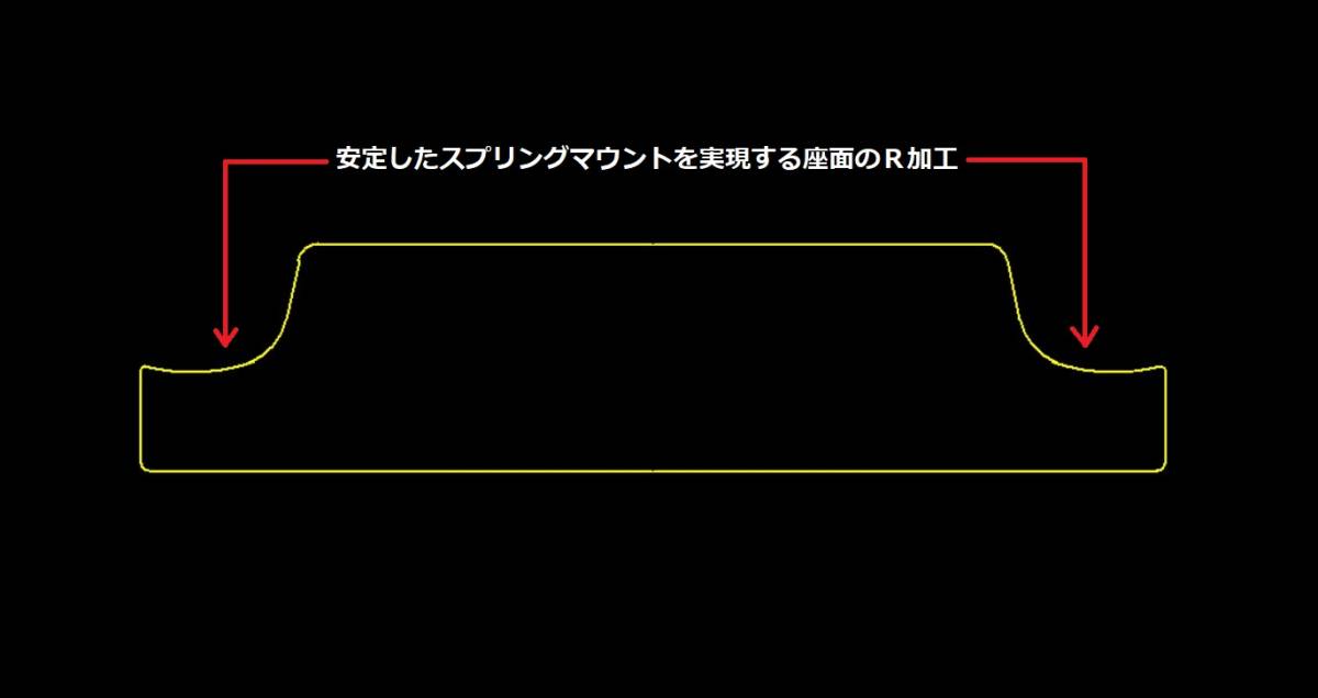 スズキ ジムニー　コイルスプリングスペーサー 50.8mm（２インチ） 4個セット JB23 33 43 JB64 74 シエラ　トライフォース製_画像5