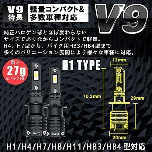 送早 ★H1★ LED ヘッドライト V9_画像8