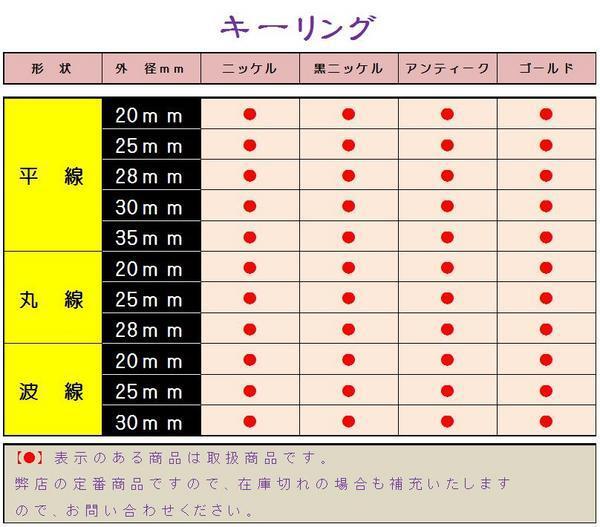 即決★キーリング★アンティーク★平線★外径28mm★50個★3番の画像3