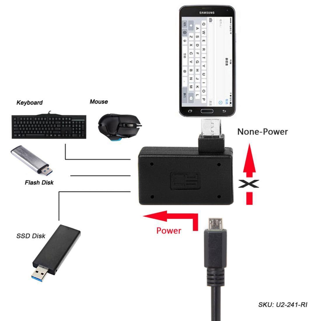 Micro USB OTGアダプター Micro USB - USB 2.0 90度角度変換アダプター USB電源付き 携帯電話/タブレット用 2個セット_画像6