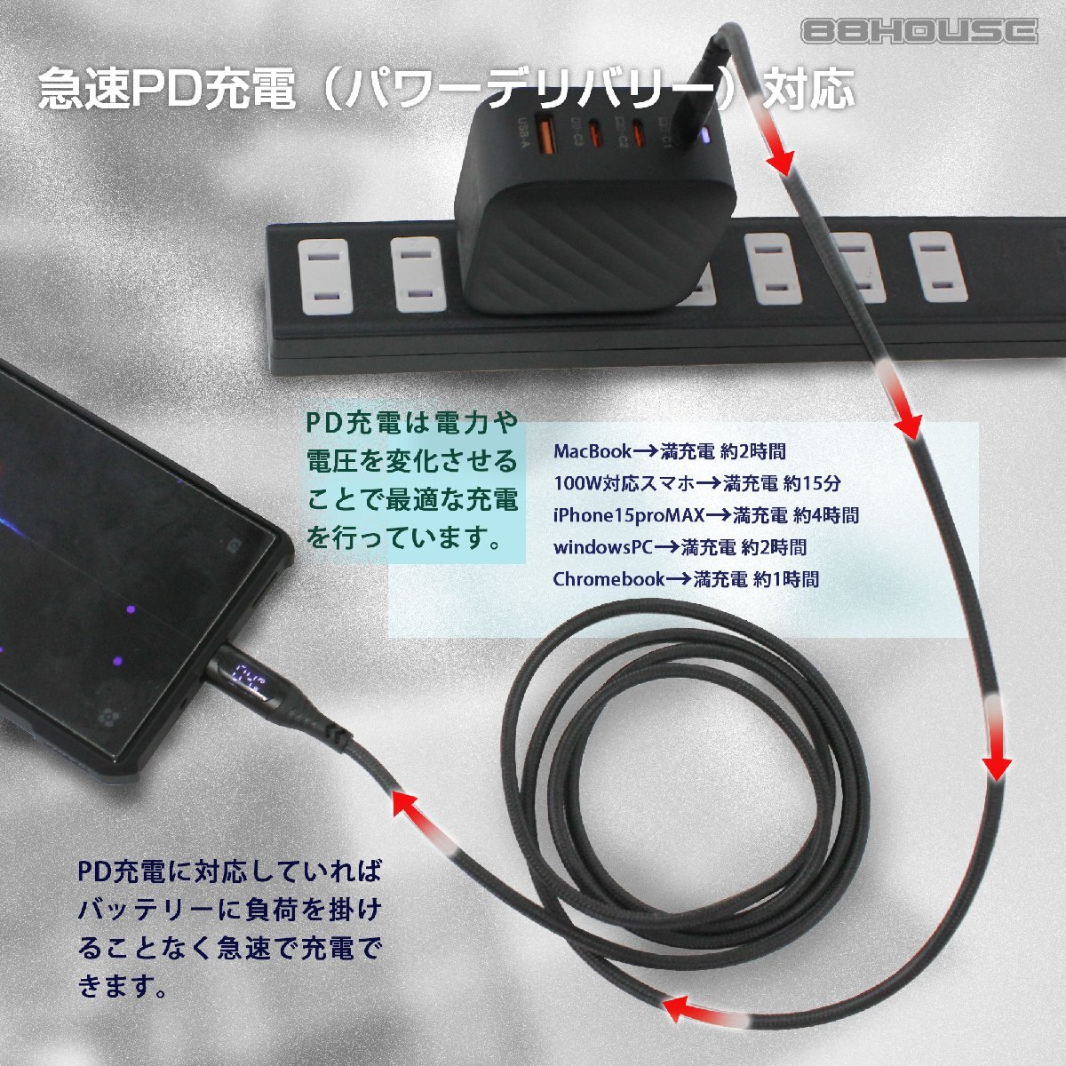 [ 1.5m черный ] зарядное устройство кабель комплект C-Type ITO PD 100W QC внезапный скорость зарядка GaN USB 100W 4 порт зарядка кабель модель C eMarker