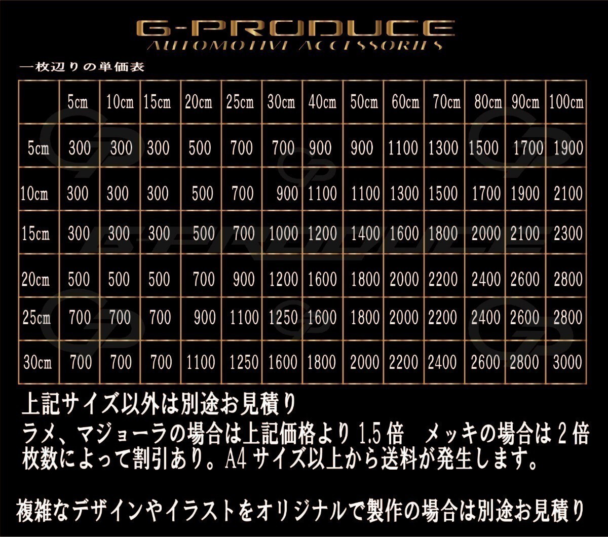 エルグランド　E52　エアロ　車体ステッカー　日産　セキュリティー　防犯　/　車高短 /　エルグランドG-PRODUCE_画像7