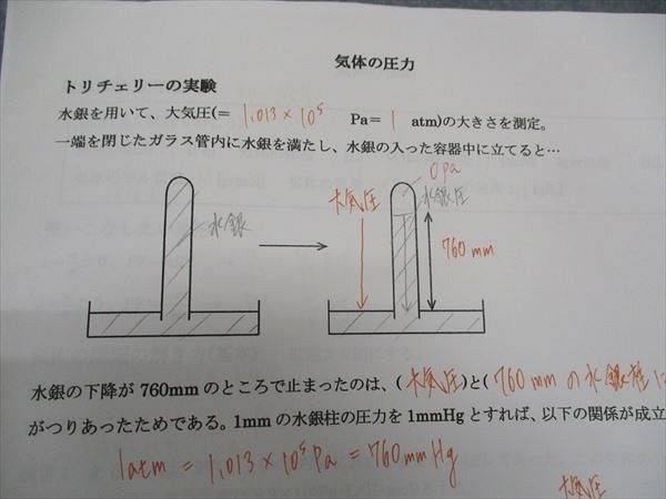 WJ04-016 四谷学院 気体・溶液 計算トレーニング テキスト 夏期講習 05s0C_画像5