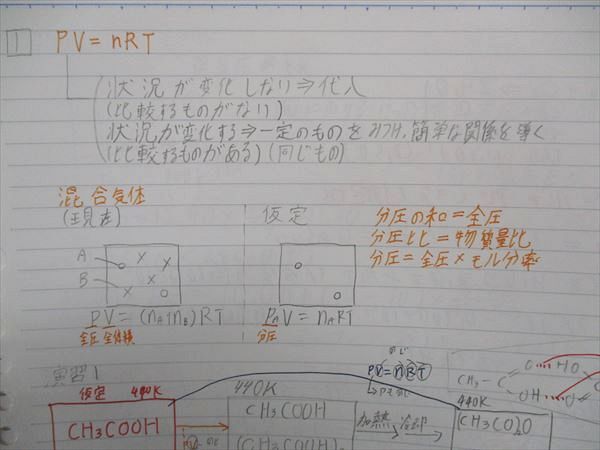 WJ05-150 駿台 東工大化学 東京工業大学 テキスト 2019 夏期 10m0D_画像5