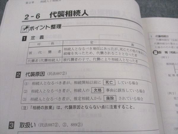 WK06-076 TAC 税理士講座 相続税法 上級コース テキスト/トレーニング/他 2020年合格目標 通年セット 未使用多数 計8冊 ★ 00L4D_画像7