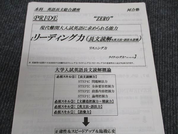 Bibian 比比昂- WK96-040 河合塾英語長文総合/実戦総合演習通年 Bibian 比比昂- WK96-040 河合塾英語長文総合/実戦総合演習通年