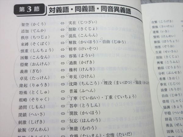 WL55-051 資格の大原 公務員試験 2022年合格目標 公務員講座 国語 TEXT/実戦問題集 計2冊 20 S4B_画像4