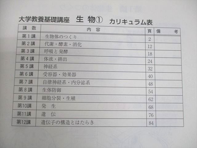 WF10-078 ナガセ 大学教養基礎講座 生物総合(生物1) テキスト 2020 DVD3枚付 緒方隼平 21m1D_画像4