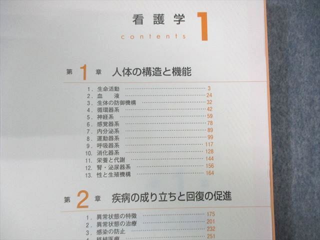 WF01-116 東京アカデミー オープンセサミシリーズ 看護学1～5 2024年合格目標 計5冊 75R3D_画像2