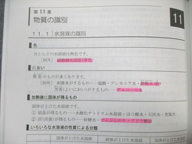 WG03-020 馬渕教室 小6 中学受験コーステキスト 理科 通年セット 2023 計8冊 92L2D_画像4