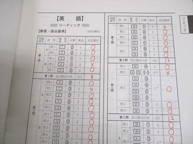 WG12-121 河合塾 2023年度 第1回 全統共通テスト模試 2023年度実施 英語/数学/国語/理科/地歴/公民 全教科 40M0C_画像4