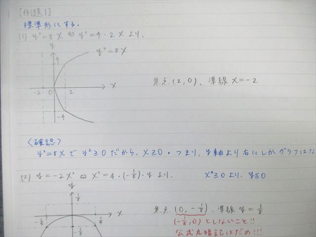 WG01-002 鉄緑会 高2 数学基礎・発展/実戦講座III テキスト/問題集 【テスト計37回分】 通年セット 2014 計4冊 蓑田恭秀 75R0D_画像6