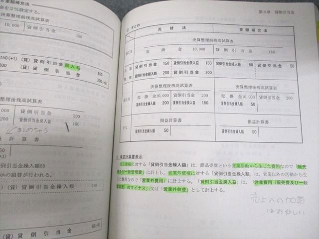 WH11-181 CPA会計学院 公認会計士講座 財務会計論 基本テキスト/トレーニング 等 2021年合格目標 計31冊 DVD98枚付 ★ 00L4D_画像10